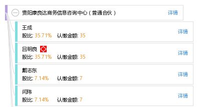 贵阳康良达商务信息咨询中心（普通合伙）及其商务信息咨询服务